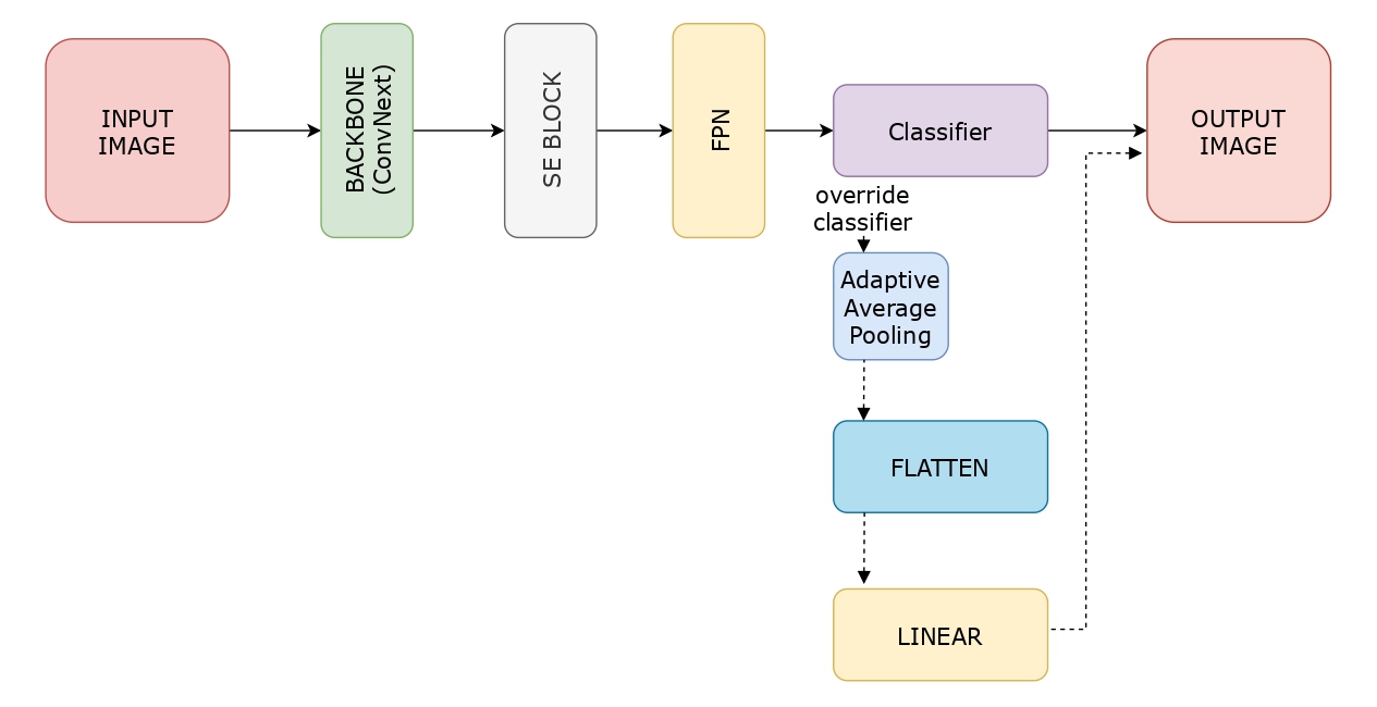 Publication image