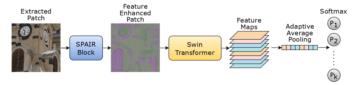 Publication image